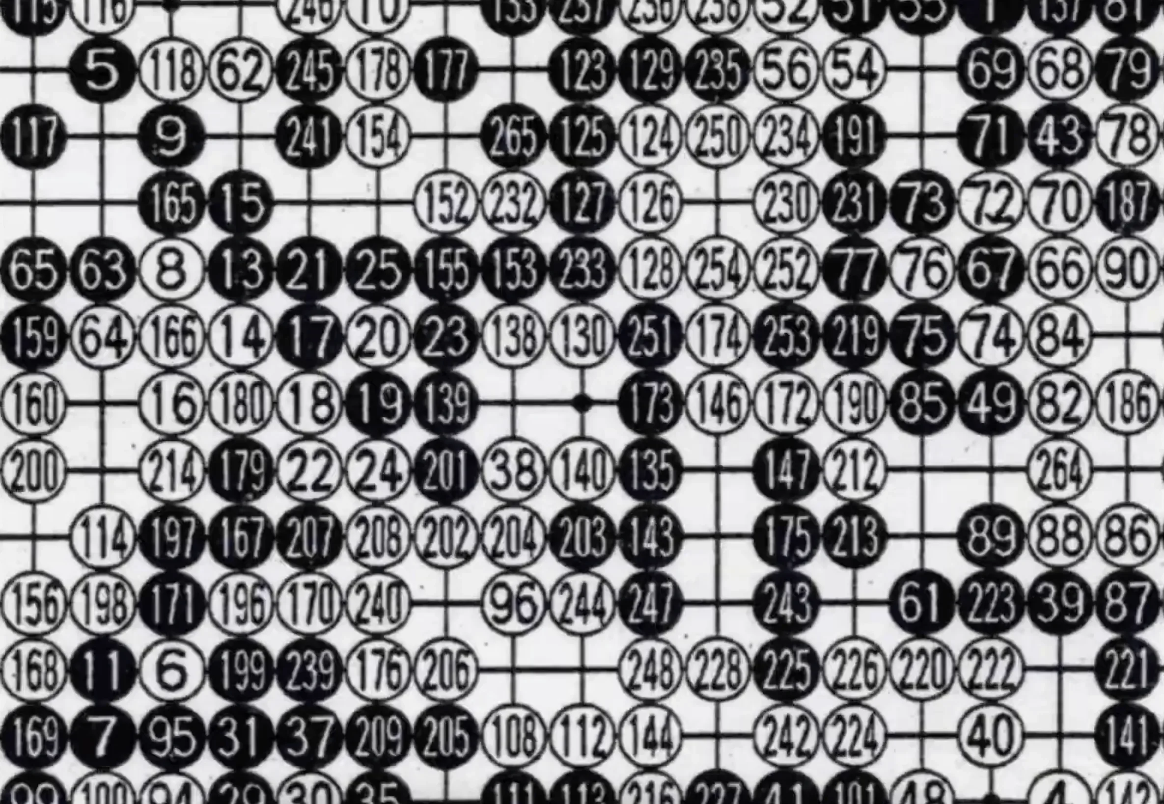 yoshinao sato ページ Yoshinao Satoh's PAPERS - Collage Animation Before the Digital Age